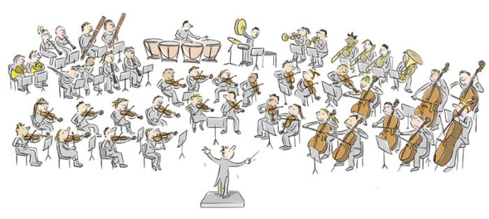 Deze afbeelding heeft een leeg alt-attribuut; de bestandsnaam is Orkest_opstelling-e1424096608175-700x313.jpg